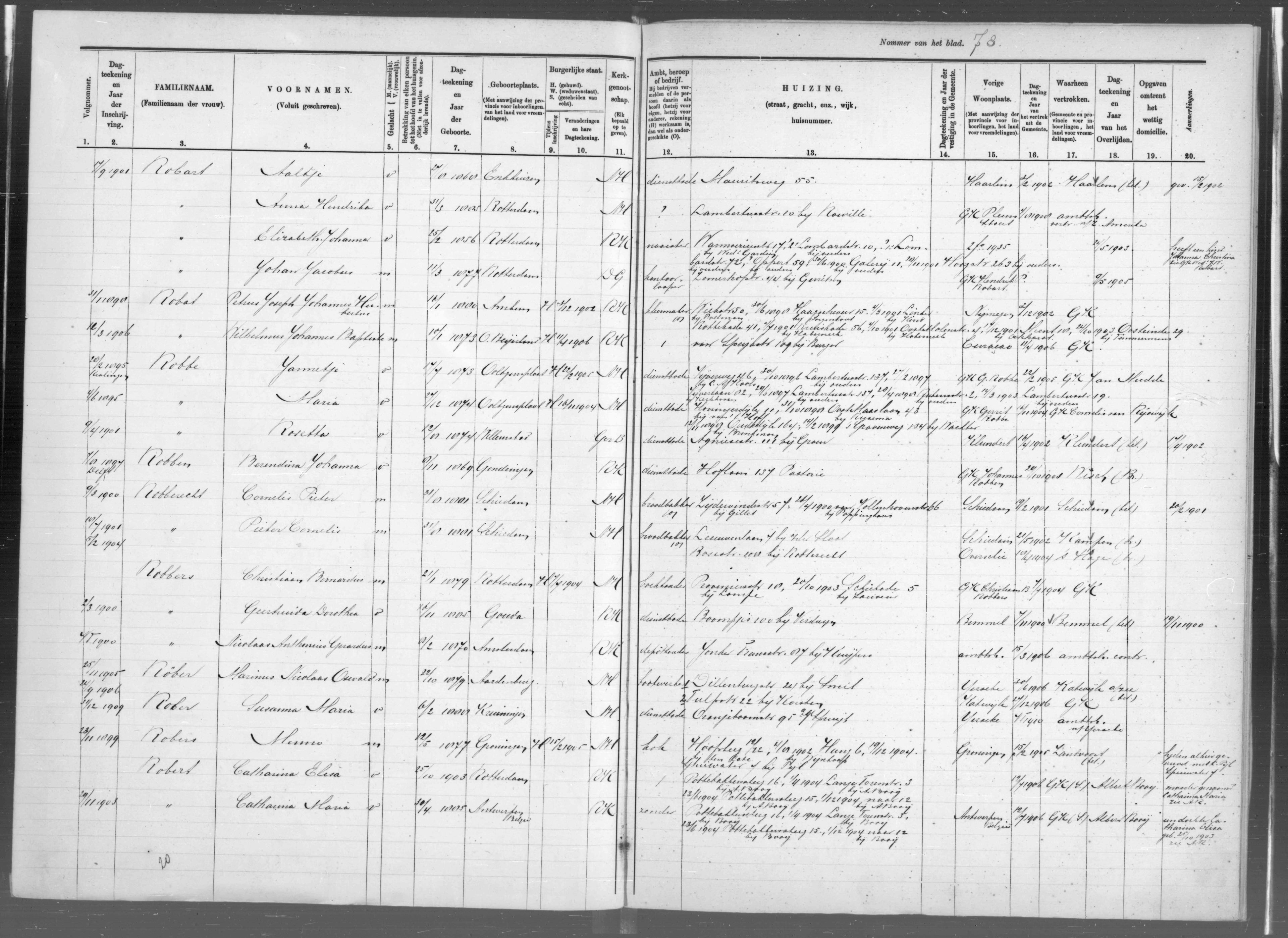 Pagina uit het bevolkingsregister van Rotterdam